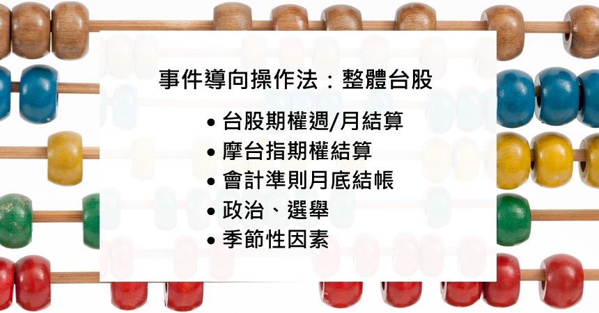 股市投資技巧:個股事件中獲利及操作 2 股市投資技巧:個股事件中獲利及操作