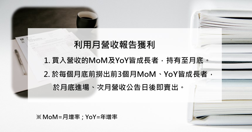 股市投資技巧:個股事件中獲利及操作 5 股市投資技巧:個股事件中獲利及操作