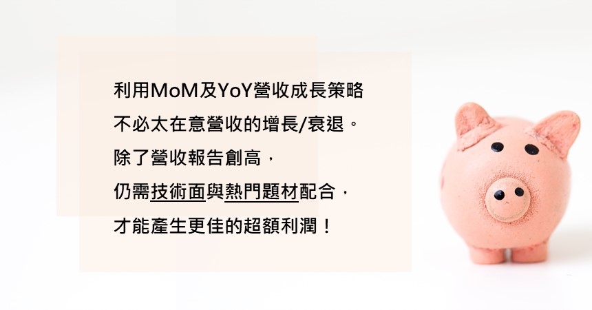股市投資技巧:個股事件中獲利及操作 6 股市投資技巧:個股事件中獲利及操作