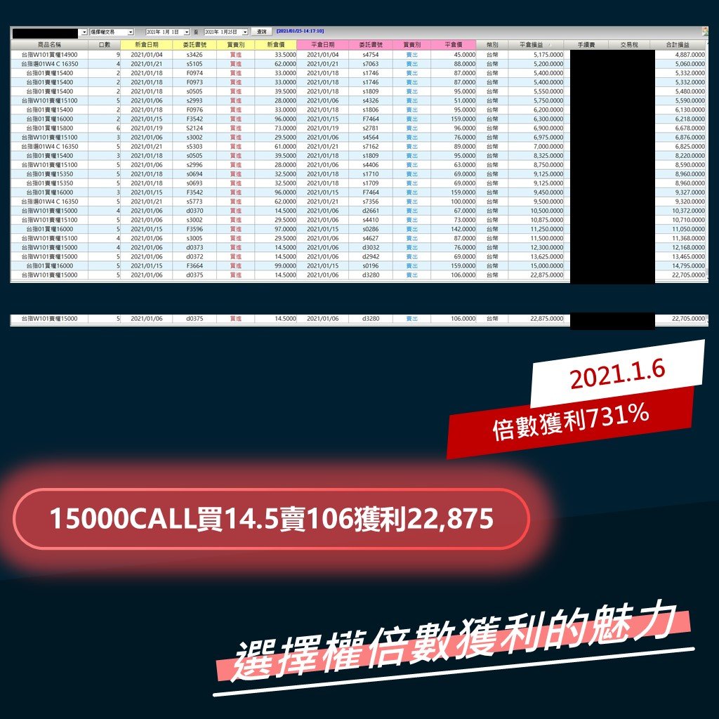 課程介紹-恐龍哥 5 投影片1