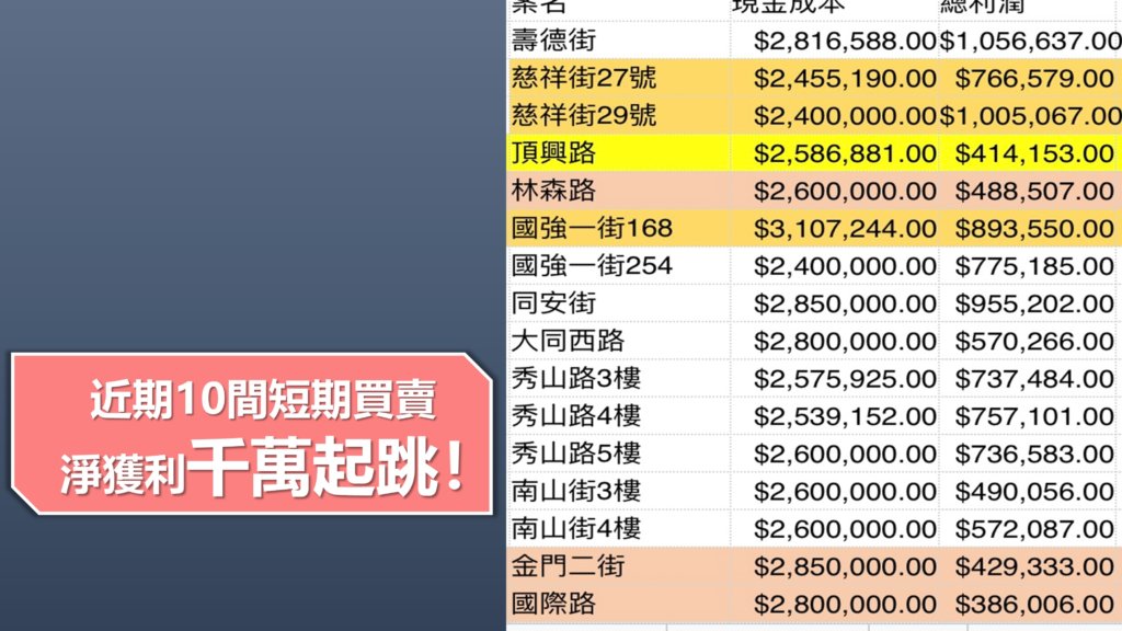 投影片13