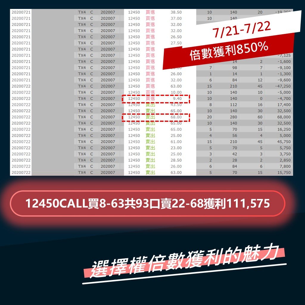 課程介紹-恐龍哥 9 投影片5