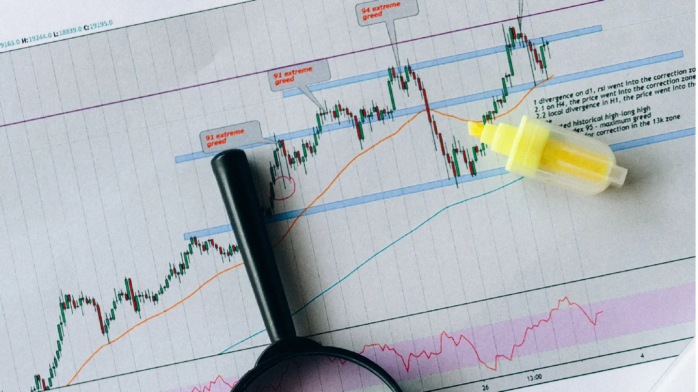 了解3 個重點讓你一次搞懂DMI 指標系統，深度學會四種應用方式- 知識獲利大聯盟