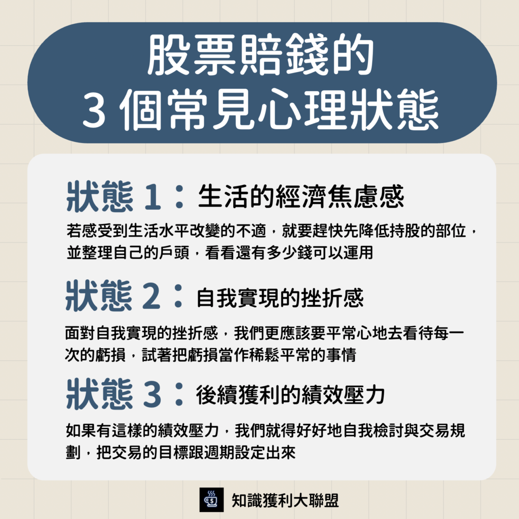 股票賠錢怎麼辦？了解這3 大賠錢心理狀態與解方，助你翻轉心態！ - 知識獲利大聯盟