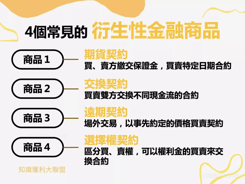 衍生性金融商品是什麼？帶你認識4 種商品類型，賺取高獲益！ - 知識獲利大聯盟