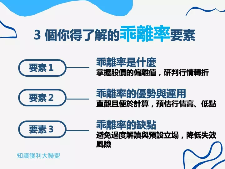 投資的指標千百種，有些人專門研究 KD 值，在黃金交叉時買進、死亡交叉時賣出；也有些交易者會研究均線的變化，掌握各種不同週期的均線，來計算可以佈局的價格。

但說到觀察行情的變化與轉折，「乖離率」會是你在研究時的得力助手，因為乖離率可以看出行情是否有過度的偏離，讓投資人可以掌握逆勢布局的時機。

文章中就要帶你了解乖離率有哪些要素需要掌握，透過觀察乖離率不同的變化，來做股價的研判，提早掌握行情的高、點，讓你可以在成本較低的價位提早佈局！
