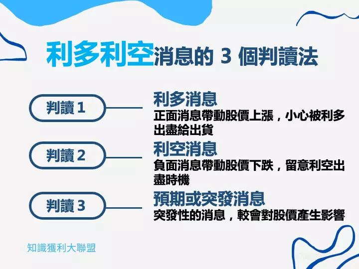 現今社群媒體發展快速，使得投資人獲得資訊的管道變得相當多元及快速，公司一發布什麼重要的消息，或是政府預計要執行什麼政策，馬上就聽得到風聲。

但也正因為取得消息的方式變得很容易，交易者往往會因這些海量的訊息，而造成訊息嚴重超載，出現無法正確判讀消息的狀況。

而現在取得訊息的優勢並不是在於能夠取得多少資訊量，而是你能從這些消息裡面提煉出含金量最高的資訊，這才是掌握投資消息最重要的關鍵。

當得知一個消息時，你必須得先判斷它對一個投資標的來說，到底是利空還是利多，才能對股價有後續方向的預期，並發展成交易策略。

本文將會帶你快速了解三個消息的判讀方法，並且將它應用在交易策略上！
