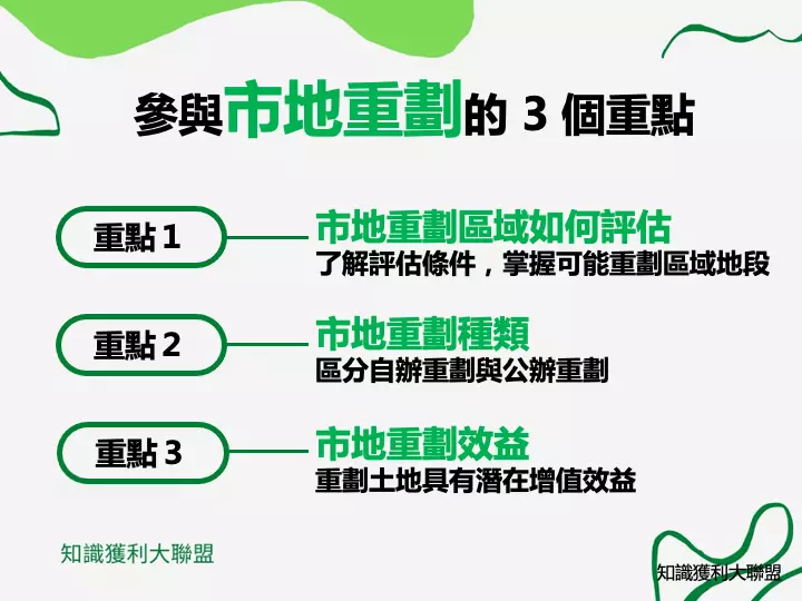 有時候政府會為了把都市計畫內地界不整或畸零狹小或未面臨道路的土地，重新劃定界址及地形，他們會實施市地重劃。

透過市地除話，讓每筆較破碎的散地重新整合，納入重劃的工程，使其可做為公共設施用地，增加開發價值。

當你發現政府有這樣的市地重劃考量，或是你的土地將要納入市地重劃，你知道該如何做房地產投資的因應嗎？

市地重劃中蘊含許多可以佈局的房地產商機，你只要多加留意，就能為你的房產、土地作增值，或找尋到潛在可以投資的房地產標的，讓本文帶你了解市地重劃要注意哪些重點。

