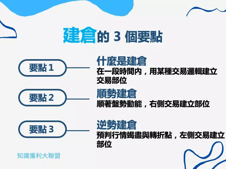 交易的建倉意味著要建立部位，而建立部位並不是隨意地把一筆錢投入市場中即可，要預先做好交易的規劃，並落實執行。

這並不是件容易的事情，當交易金額還小的時候，可能很容易就遇到滿足流動性的股票，但隨著交易金額越來越高，越需要做良好的交易規劃來建倉。

建倉主要區分成順勢交易及逆勢交易，端看交易者不同的交易風格與交易規劃，透過擬定自己交易的框架，進入市場執行交易，建立需要的部位。

在文中會教你建倉意思是什麼，以及順勢建倉及逆勢建倉的優缺點，讓你了解自己適合什麼樣的建倉方式，並提前做好自己的交易規劃！
