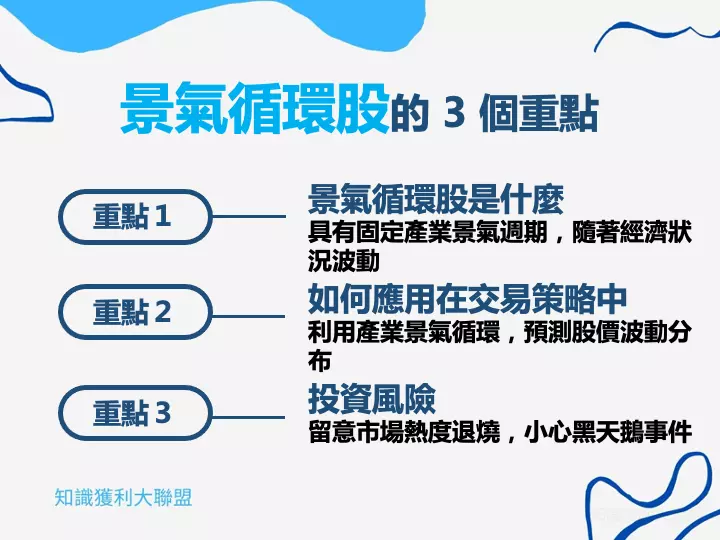 有時候交易者會虧損不是源自於交易技巧不好，而是因為缺乏交易的耐心跟觀念，導致無法讓獲利的部位持續地發展，累積可觀的財富。

股價有三分之一的時間都在盤整，只有三分之一的時間會上漲，那要如何掌握股價的波段漲幅，賺取最有肉的獲利呢？

投資「景氣循環股」可能會是一個不錯的交易選擇，交易者只需要掌握景氣循環股的週期，就可以避開過程的等待，跟上資金的浪潮。

本文會帶你了解景氣循環股的重點，教你如何選景氣循環股票，避開景氣循環股的投資風險！
