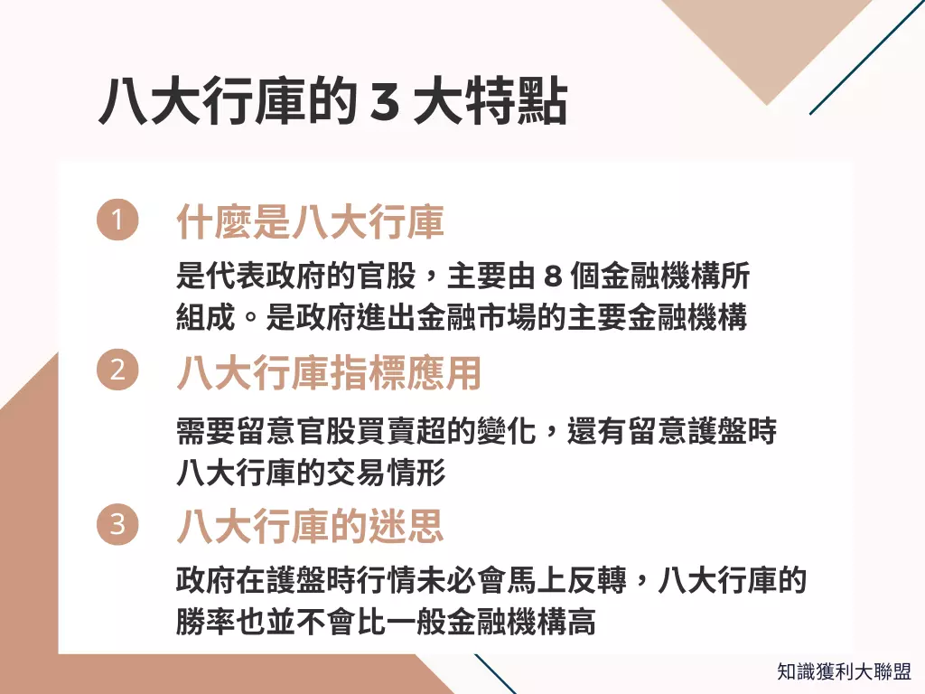 八大行庫是什麼？在追逐官股籌碼前，你必須了解的3 大特點- 知識獲利大聯盟