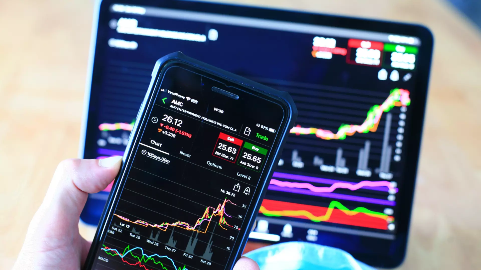 日月光投控（3711 ）股利發放日： 2022 最新股市資訊整理！ - 知識獲利大聯盟