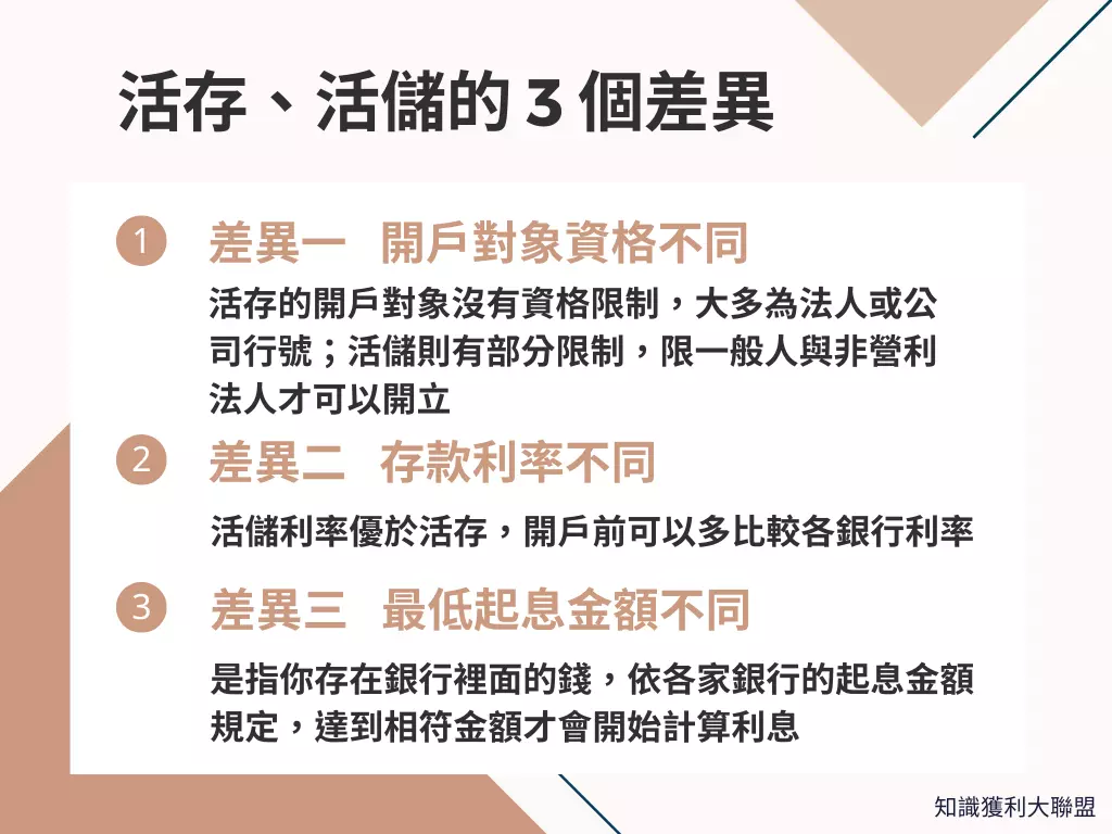 活存、活儲是一樣的嗎？弄懂這3 大差異，幫助你提升銀行利息- 知識獲利大聯盟