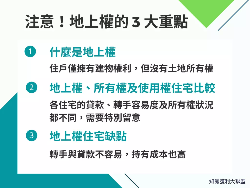 地上權是什麼?了解地上權的 3 大重點,維護自身權益 - 知識獲利大聯盟