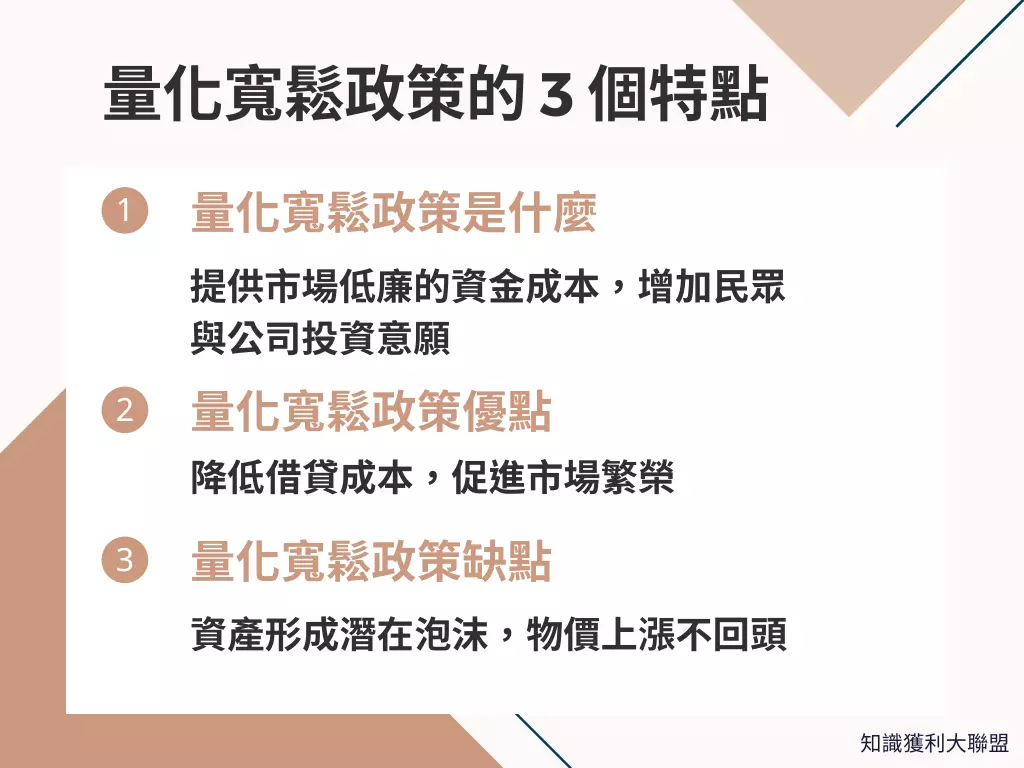 量化寬鬆政策是什麼？了解這3 大要點，提前做好投資佈局- 知識獲利大聯盟