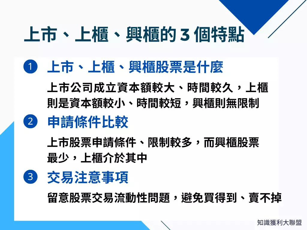 上市、上櫃跟興櫃股票是什麼？看懂3 大股票的特點，才不會被當韭菜- 知識獲利大聯盟