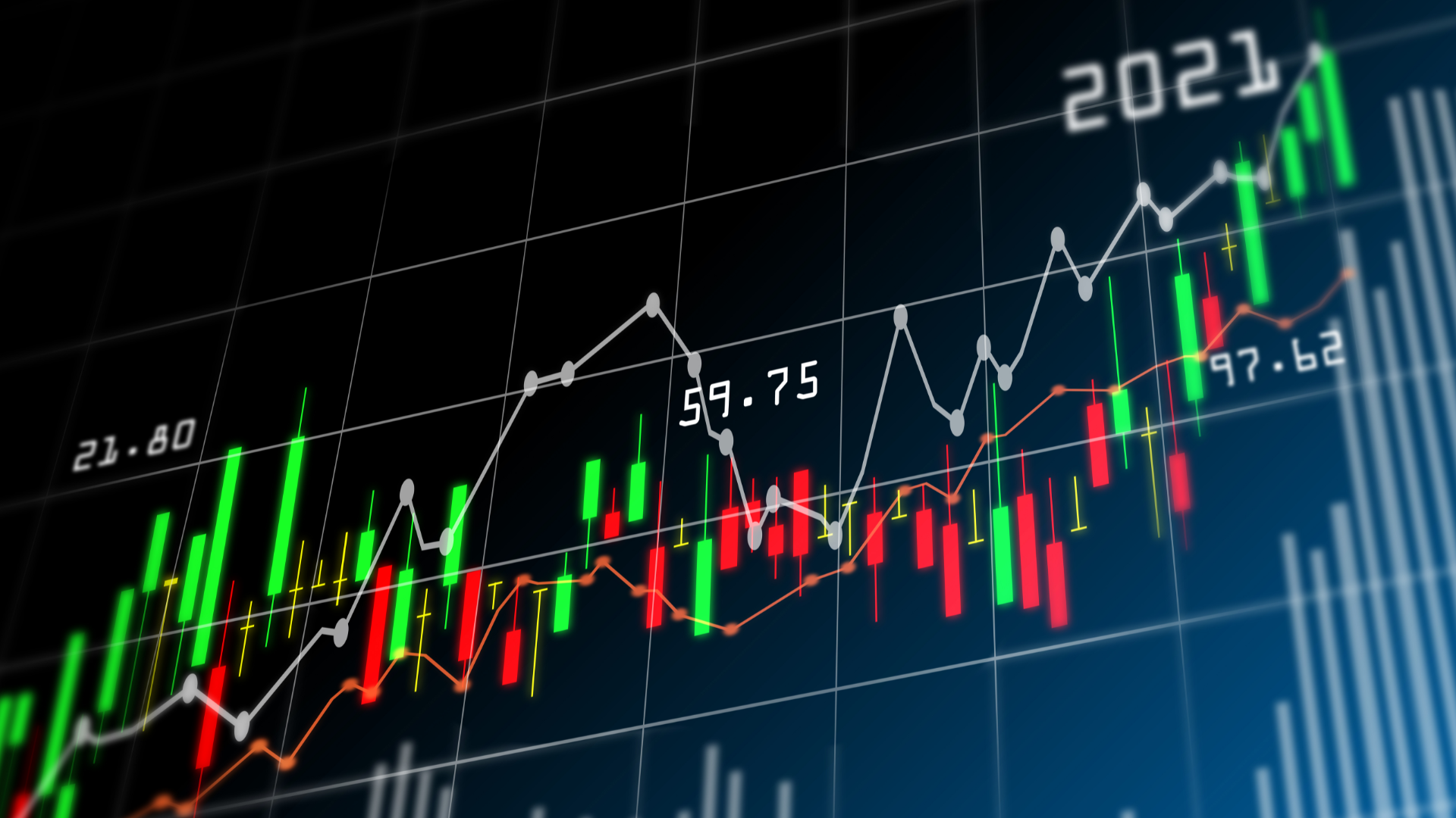 什麼是移動停利法？學會3 大重點，讓你輕鬆調整停利點、守住獲利- 知識獲利大聯盟