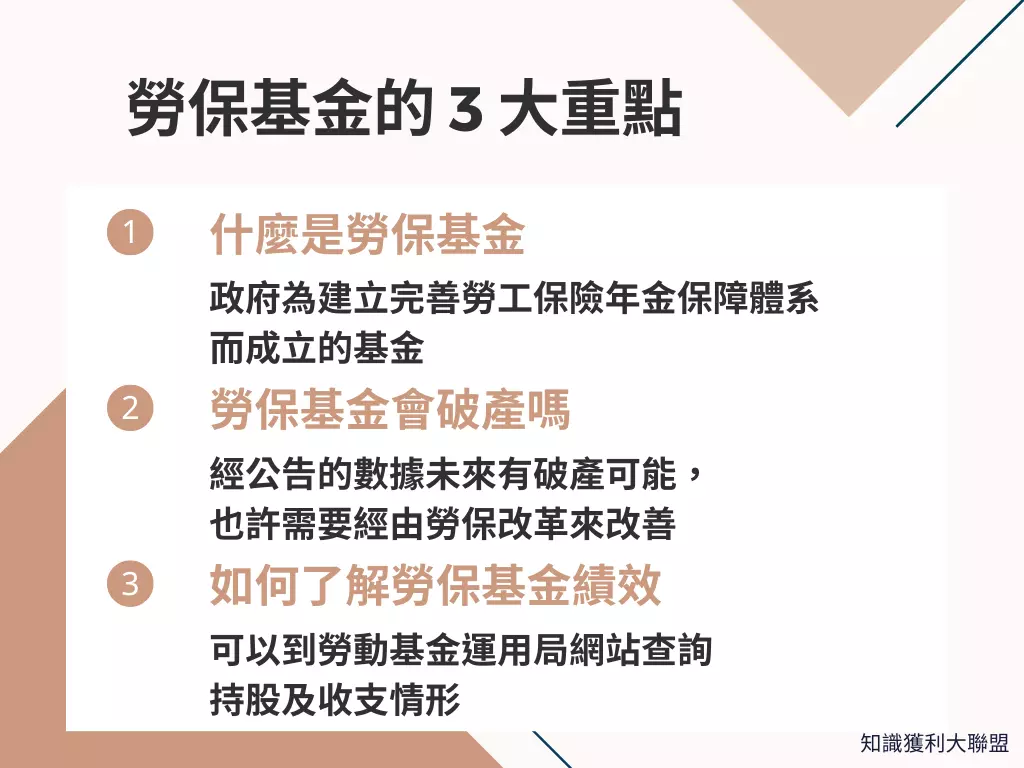 勞保基金是什麼？了解3 大重點，快速認識勞工保險基金- 知識獲利大聯盟