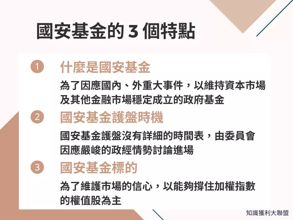 國安基金是什麼？ 掌握3 大特點，快速了解國安基金對市場的影響- 知識獲利大聯盟