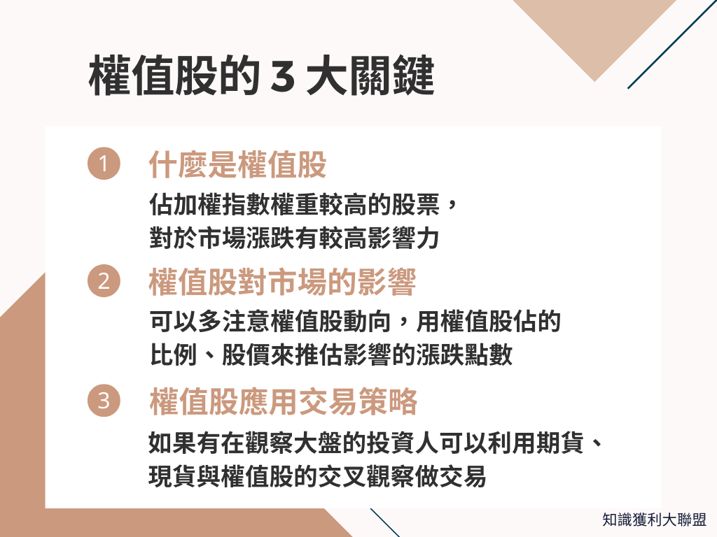 權值股是什麼？掌握這3 大關鍵，提前了解行情變化- 知識獲利大聯盟