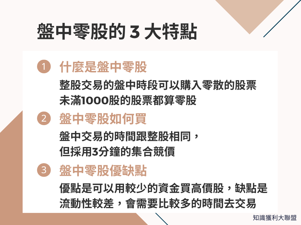 盤中零股是什麼？了解3 大特點，快速學會盤中交易零股- 知識獲利大聯盟