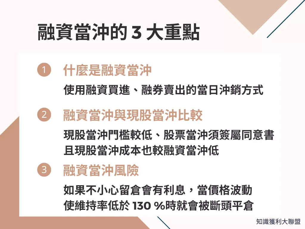 融資當沖是什麼？掌握3 大重點，避免增加過多交易成本與風險- 知識獲利大聯盟