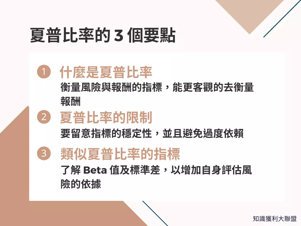夏普比率要怎麼看？了解夏普比率這3 個要點讓你能更快速評估風險與報酬- 知識獲利大聯盟