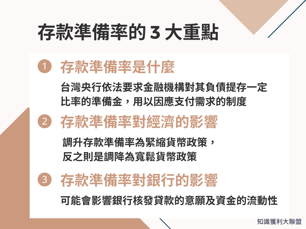 存款準備率是什麼？清楚這3 大重點，讓你洞悉央行貨幣政策- 知識獲利大聯盟