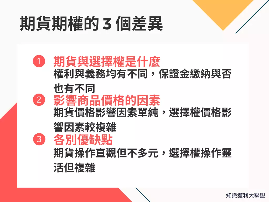期貨期權的差別是什麼？ 5 分鐘帶你了解期貨與選擇權有哪些差異點- 知識獲利大聯盟