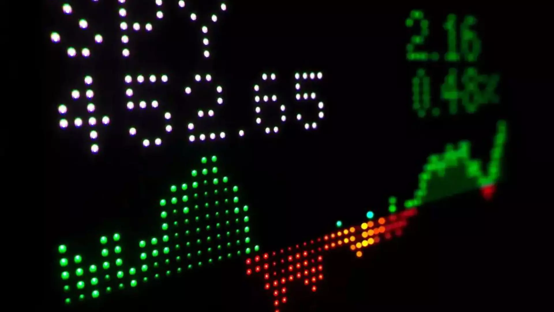 不懂期貨槓桿計算的這3 個重點，小心讓你陷入超額虧損的危險- 知識獲利大聯盟