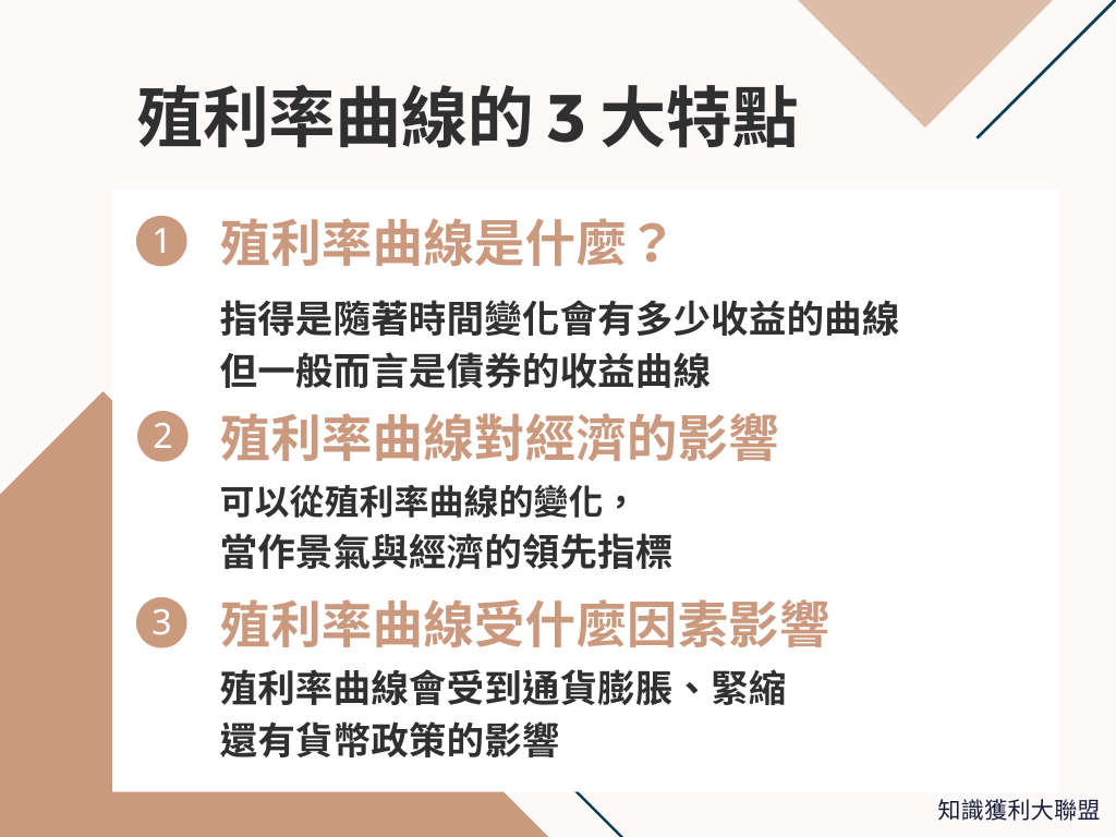 殖利率曲線是什麼？ 看懂這3 大特點，了解當前經濟景氣- 知識獲利大聯盟