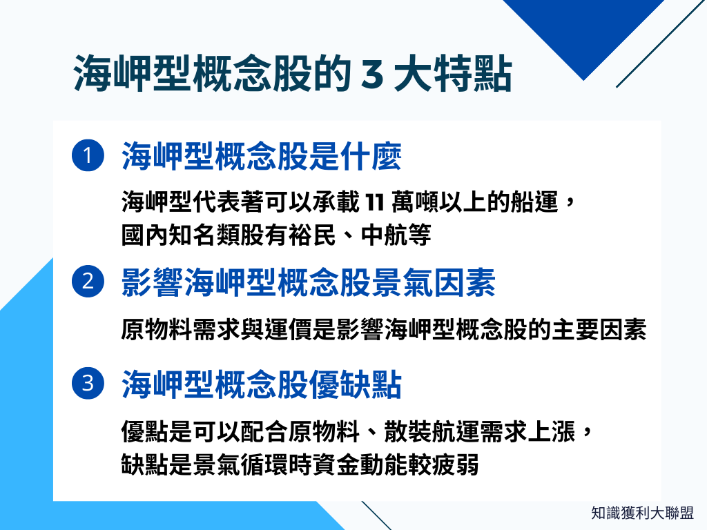 什麼是海岬型概念股？想成為股市航海王，必須先懂這3 大特點！ - 知識獲利大聯盟