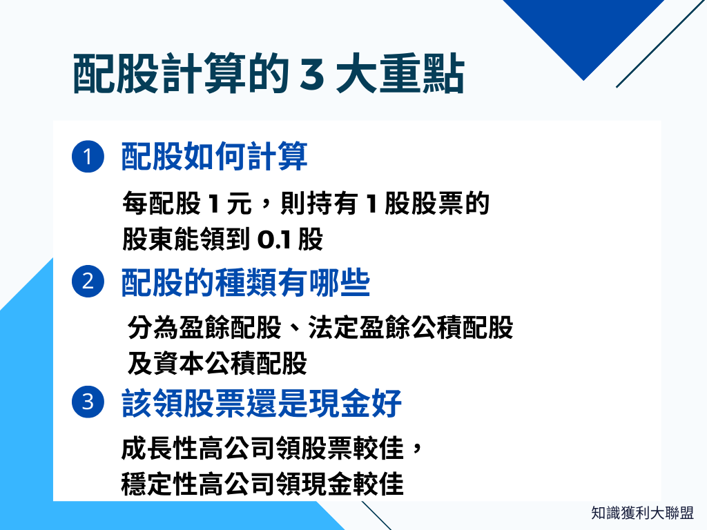 2023】配股計算該怎麼算？領取股息前你必須知道的3 大計算重點- 知識獲利大聯盟