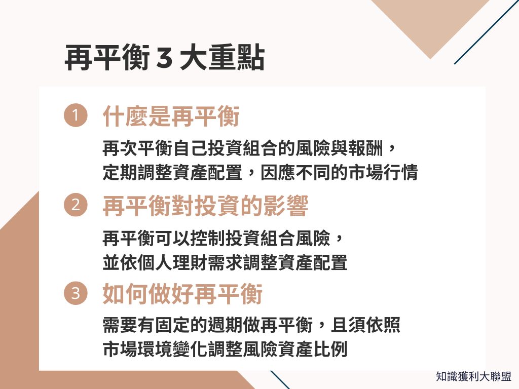 什麼是再平衡？了解再平衡3 大重點，動態資產配置沒煩惱- 知識獲利大聯盟