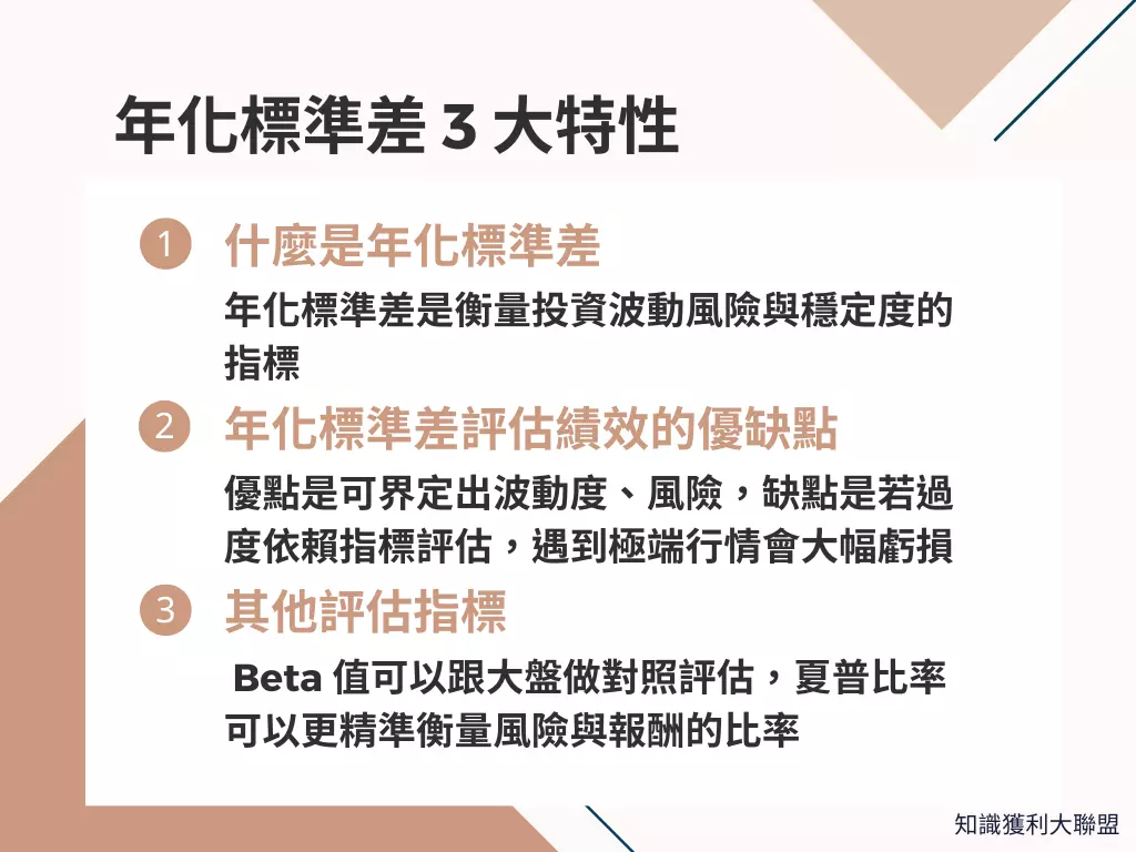 年化標準差是什麼？看懂這3 大要點，教你評估投資風險與績效- 知識獲利大聯盟