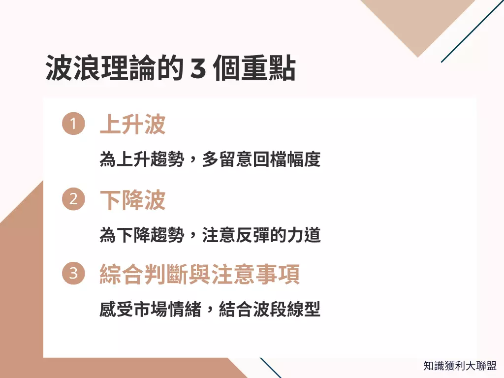 波浪理論」真有那麼神奇嗎？利用3 個重點帶你揭開其神秘面紗- 知識獲利大聯盟