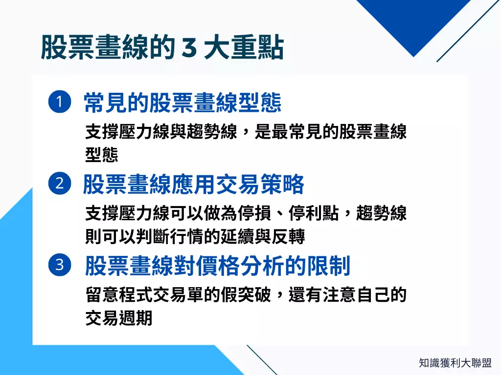 股票畫線怎麼做？利用3 大重點教你用線型判斷趨勢- 知識獲利大聯盟