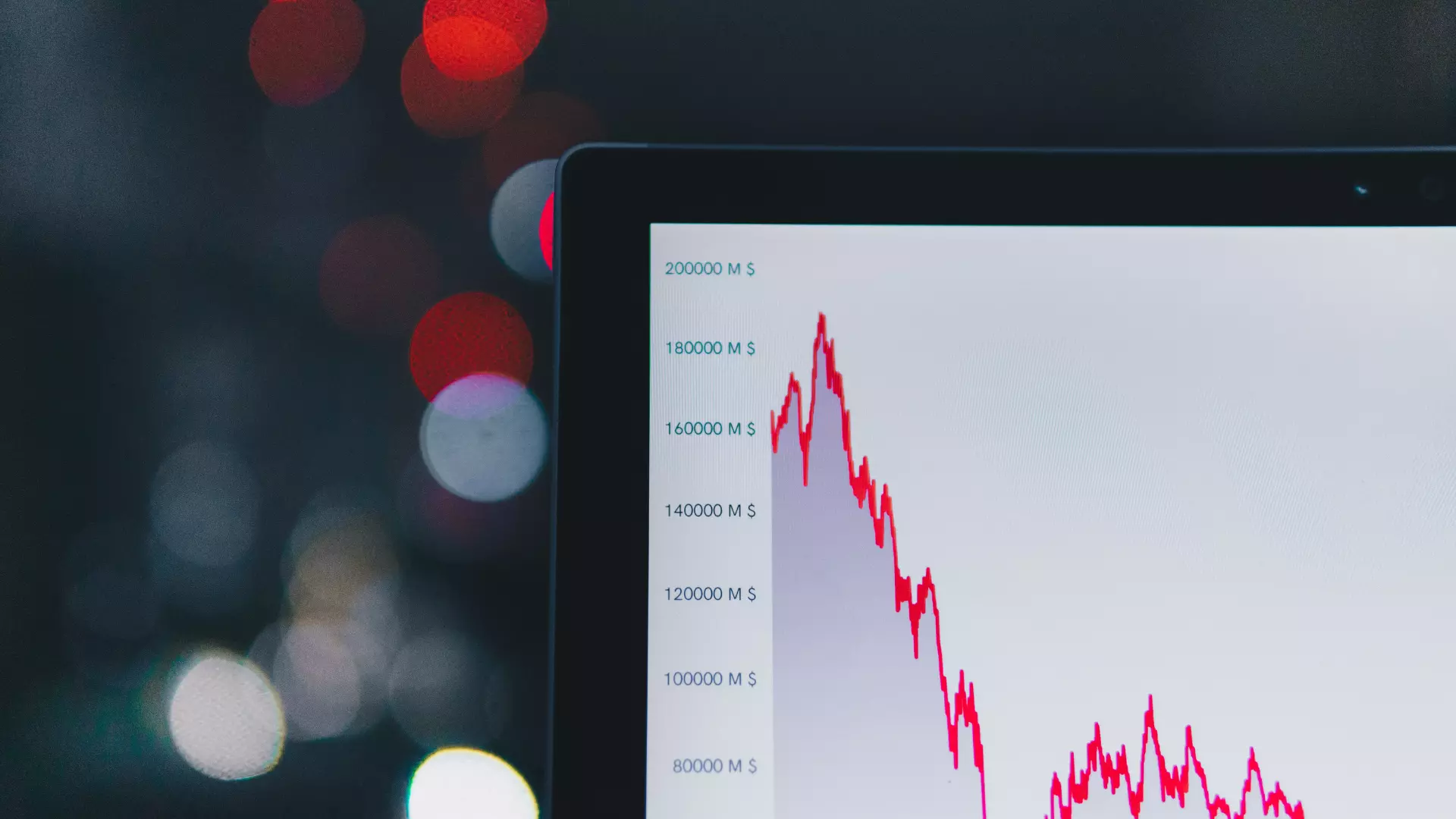 股票畫線怎麼做？利用3 大重點教你用線型判斷趨勢- 知識獲利大聯盟