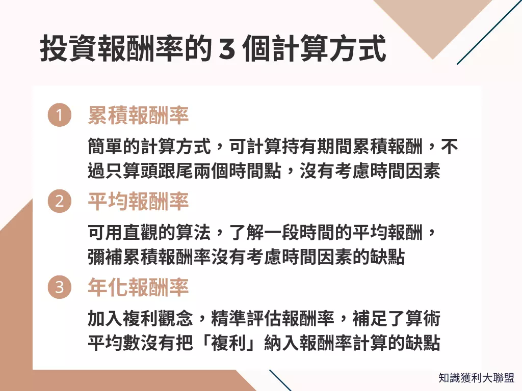 2023 最新整理】投資報酬率怎麼算？了解這3 種計算方式，更好評估投資績效- 知識獲利大聯盟